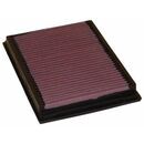 K&N filter 33-2231