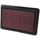 K&N filter 33-2480